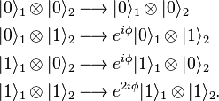 
\begin{align}|0\rangle_{1}\otimes|0\rangle_{2} & \longrightarrow |0\rangle_{1}\otimes|0\rangle_{2} \\
             |0\rangle_{1}\otimes|1\rangle_{2} & \longrightarrow e^{i\phi}|0\rangle_{1}\otimes|1\rangle_{2} \\
             |1\rangle_{1}\otimes|0\rangle_{2} & \longrightarrow e^{i\phi}|1\rangle_{1}\otimes|0\rangle_{2} \\
             |1\rangle_{1}\otimes|1\rangle_{2} & \longrightarrow e^{2i\phi}|1\rangle_{1}\otimes|1\rangle_{2}.
\end{align}
