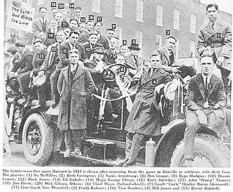 Men in coats standing all about an automobile