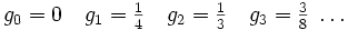 
g_0 = 0 \quad g_1 = {\textstyle\frac{1}{4}} \quad g_2 = {\textstyle\frac{1}{3}} \quad 
g_3 = {\textstyle\frac{3}{8}} \;\dots
