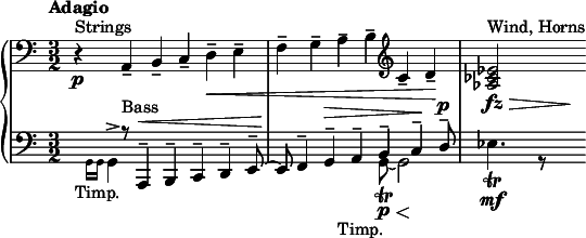 
{ \new PianoStaff <<
   \new Staff \relative c { \key c \major \time 3/2 \clef bass \tempo "Adagio" r4\p^"Strings" a4-- b4-- c4-- d4--\< e4-- | f4--  g4-- a4-- b4-- \clef treble c4-- d4--\! | <es ces as>2\fz\>^"Wind, Horns" s16\! }
   \new Staff \relative c { \key c \major \time 3/2 \clef bass << { s4 r8^"Bass" a,4--^\< b4-- c4-- d4-- e8--~ |  e8\! \stemUp f4-- g4--^\> a4-- b4-- c4--\! d8--^\p| } \\ { \stemDown s8_"Timp." \grace { \stemDown g,16 [g16] } g4^>  s8 s2 s2 | s2 s4_"Timp." s8  g8~ \trill\p\< g2\! |  es'4. \trill\mf r8 s16 } >> } >> }
