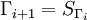 \Gamma_{i+1}= S_{\Gamma_i}