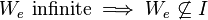 W_e \text{ infinite} \implies W_e \not\subseteq I