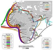 Modern fiber-optic cable around Africa's coast.