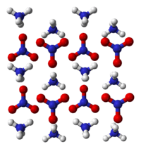 Ammonium nitrate crystal structure