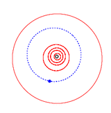 Animated orbit of Hygiea relative to the orbits of the terrestrial planets and Jupiter.