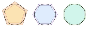 diagram of a hexagon and pentagon circumscribed outside a circle