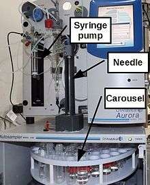 Autosampler with a carousel, sampling needle and remote syringe pump.