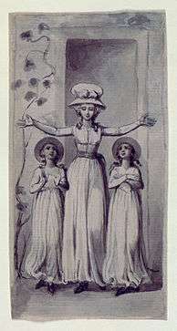 Drawing showing a female teacher holding her arms up in the shape of a cross. There is one female child on each side of her, both gazing up at her.