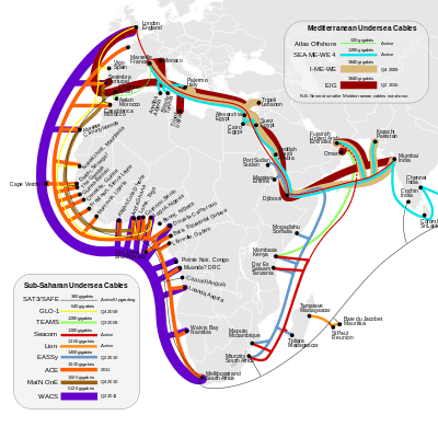 A map showing active and anticipated submarine communications cables servicing Africa, the Middle East, Pakistan, and India.