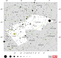 Diagram showing star positions and boundaries of the Carina constellation and its surroundings