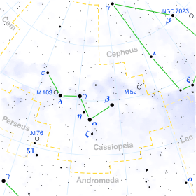 Diagram showing star positions and boundaries of the Ursa Minor constellation and its surroundings