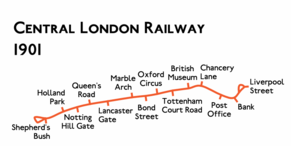 Route diagram showing the railway running from Shepherd's Bush at left to Liverpool Street at right, with small loops extending beyond the termini at each end