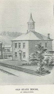 Ohio Statehouse at Chillicothe, 1808