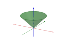 convex cone circular pyramid