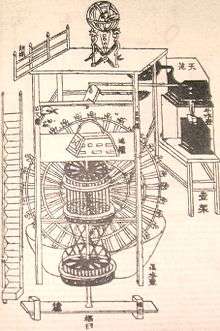 A diagram of the interior of a clock-tower. The clock mechanism has several large gears, however it is not apparent how they would receive stimulus to move.