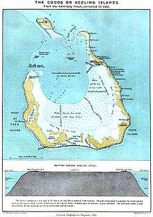 A map of a roughly circular atoll, with two large openings to the north and a wide area of mudflats in the southern part of the lagoon. Below is a cross section showing steep sided reefs enclosing a shallow lagoon.