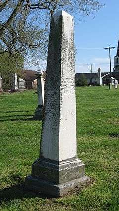 Confederate Monument of Morganfield