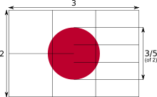 The flag has a ratio of two by three. The diameter of the sun is three-fifths of the width of the flag. The sun is placed directly in the center.