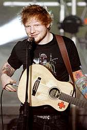 Ed Sheeran playing a guitar.
