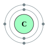 Carbon's electron configuration is 2, 4.