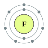 Fluorine's electron configuration is 2, 7.