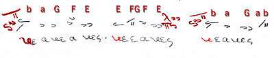 You do the same way in echos devteros. If you descend 4 steps [b—a—G—F—EE] to find its plagios, i.e. πλ β', thus [E—F—G—F—EE].