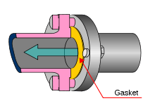 Illustration of fitting, indicating direction of flow