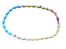 a birth control chain calendar necklace