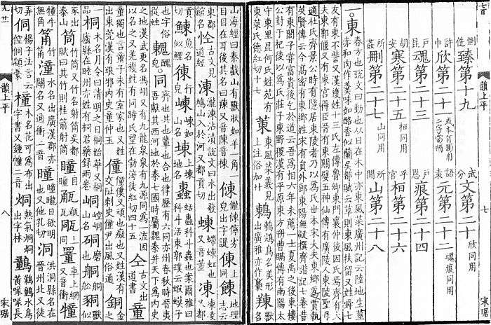 two pages of a Chinese dictionary, comprising the end of the index and the start of the entries