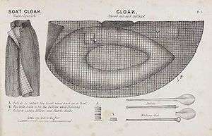 Diagram showing a long cloth cloak, and the same cloak spread out to form a flat semicircle. The semicircle contains a roughly ovoid inflated ring.