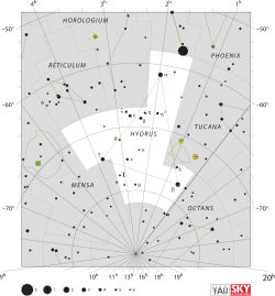 Diagram showing star positions and boundaries of the Hydrus constellation and its surroundings