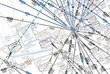 An aviation instrument-flying chart, showing, among many others, lines representing the airways flown by the Legacy jet.