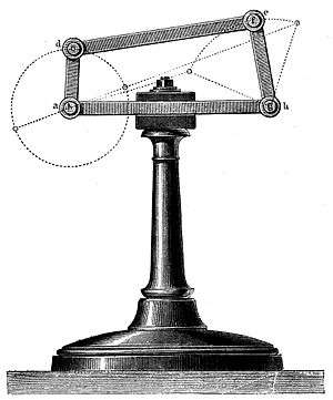 Illustration of a Four-bar linkage from Kinematics of Machinery, 1876
