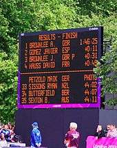 An electronic board with the first four athletes listed on it