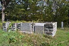 Lorenzo S. Coffin Burial Plot