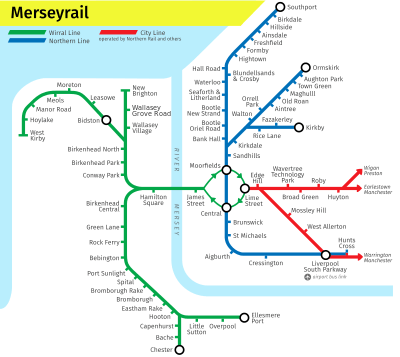 A not-to-scale map of Merseyside showing the Wirral Line (green), the Northern Line (blue) and the City Line (red)