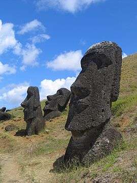 Statues of heads on Easter Island