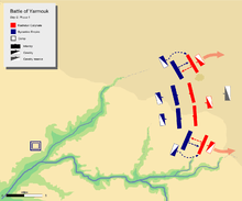day-2 battle map phase 1, showing Byzantine wings pushing back respective Muslim wings.