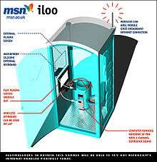 A 3D diagram of the proposed iLoo showing a blue, cuboid-shaped toilet cubical with a lavatory situated to the right. A computer keyboard and plasma screen are positioned opposite the toilet bowl, and a sink is in the centre. On top of the cubical is a wireless aerial with demonstrative waves emanating from it. Microsoft's MSN branding is in the left-hand corner of the diagram.