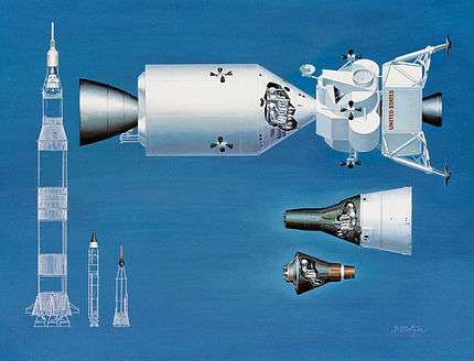 Drawings of Mercury, Gemini capsules and Apollo spacecraft, with their launch rockets