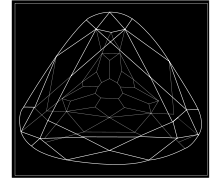 Drawing resolve into a rounded pyramidal shape.