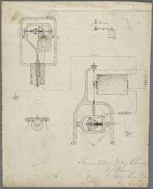 Frank J. Sprague, notes on seamanship, with drawings of sail boat parts, and electrical equipment, 1878-1880