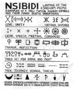 More examples of Nsibidi symbols