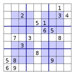 A Sudoku puzzle grid with four blue quadrants and nine rows and nine columns that intersect at square spaces. Some of the spaces are filled with one number each; others are blank spaces for a solver to fill with a number.