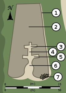 Cromlech site plan, noting its key features, dimensions and north – south alignment.