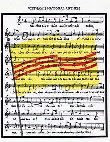 A sheet music notation of "March of the Youths", with the South Vietnamese flag in the background.