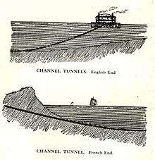 Two pictures showing Stanley's Channel Tunnel design. One is labelled "Channel Tunnels. England End" and shows a cross-section of the sea-bed and sea. On the surface of the sea is a floating platform, with 3 levels and two smoking chimneys. A pipe is going down from the platform to the sea bed. The second picture is labelled "Channel Tunnel. French End" and shows a similar cross-section of the sea-bed and sea. A pipe is shown rising from the sea bed and coming up through the rocks, although the point where it is at land-level is not shown