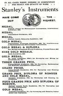 A list of some of the medals won by the Stanley Company, including Gold Medals and Grands Prix