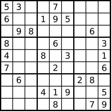 A typical Sudoku puzzle grid, with nine rows and nine columns that intersect at square spaces. Some of the spaces are filled with one number each; others are blank spaces for a solver to fill with a number.