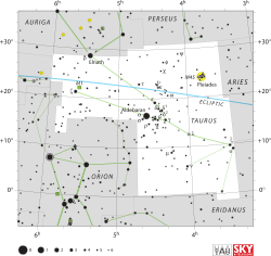 Diagram showing star positions and boundaries of the Taurus constellation and its surroundings